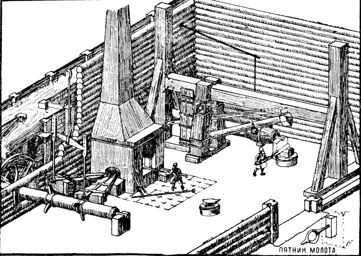    .  . .  ( . .,  . .,  . .      XVII . - ' ', 1943, . 98, . 54).